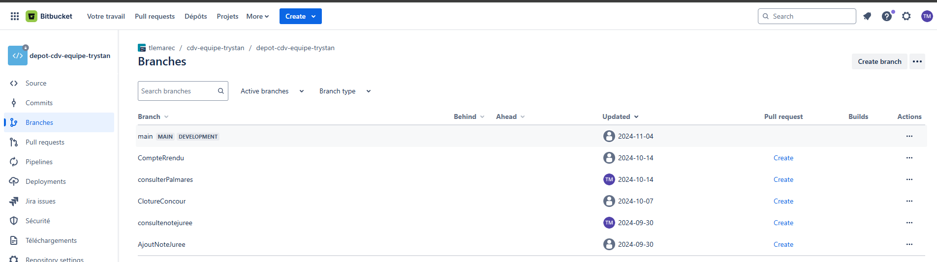 Bitbucket