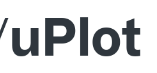 uPlot logo